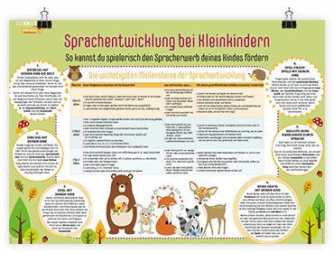 Gratis-Poster zur Sprachförderung mit wertvollen Tipps